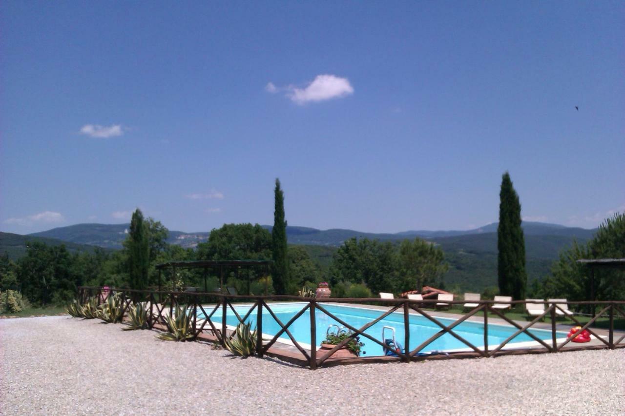 Agriturismo Podere San Lorenzo 1866 มัสซามาริตติมา ภายนอก รูปภาพ